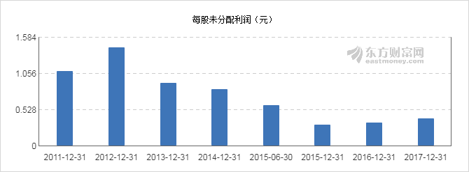 利君股票，股市之旅中的学习、变化与自信之路