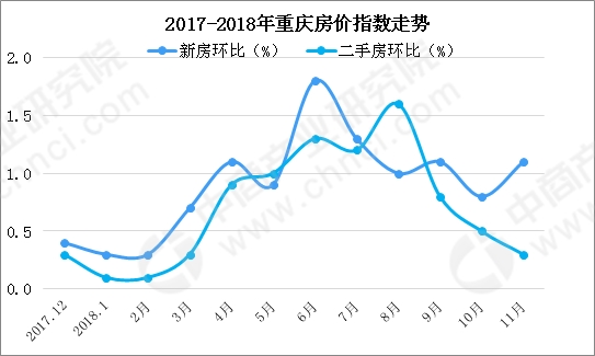 东莞房贷限购最新动态，回顾影响与地位