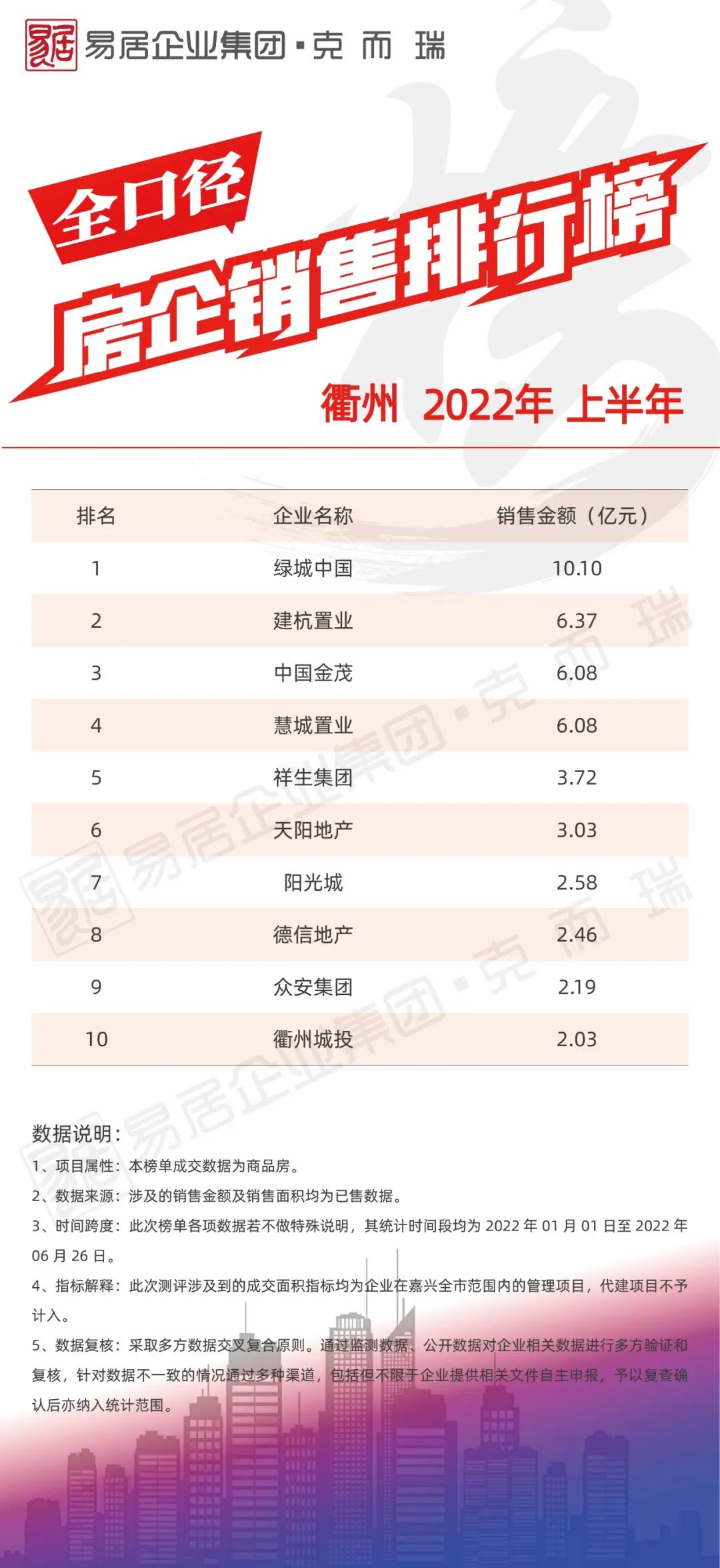 衢州房价走势最新消息，市场趋势分析与预测报告发布