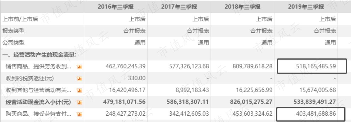 天银机电最新消息