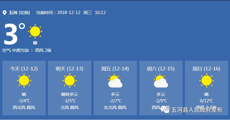 五河最新天气预报更新通知