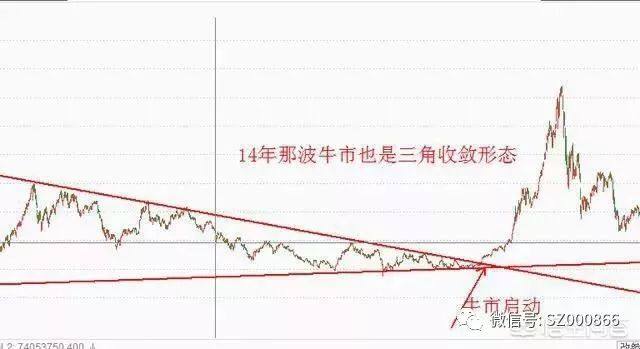 京威股份最新消息解读，观点阐述与分析公告摘要